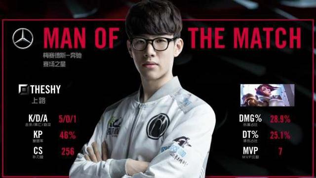 传统豪门 传统豪门